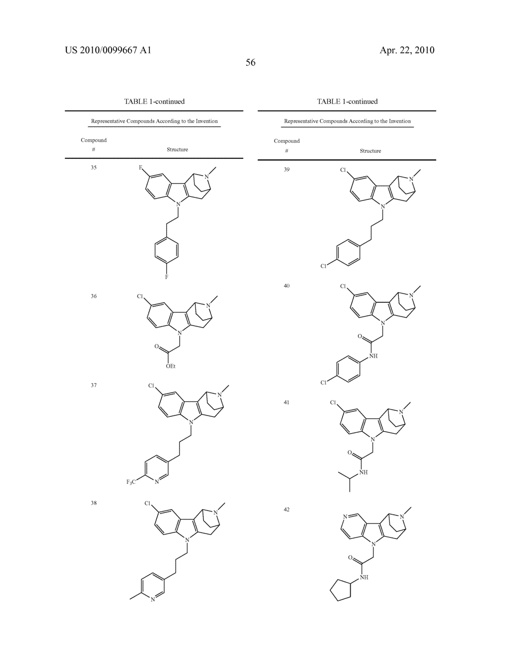 BRIDGED HETEROCYCLIC COMPOUNDS AND METHODS OF USE - diagram, schematic, and image 57