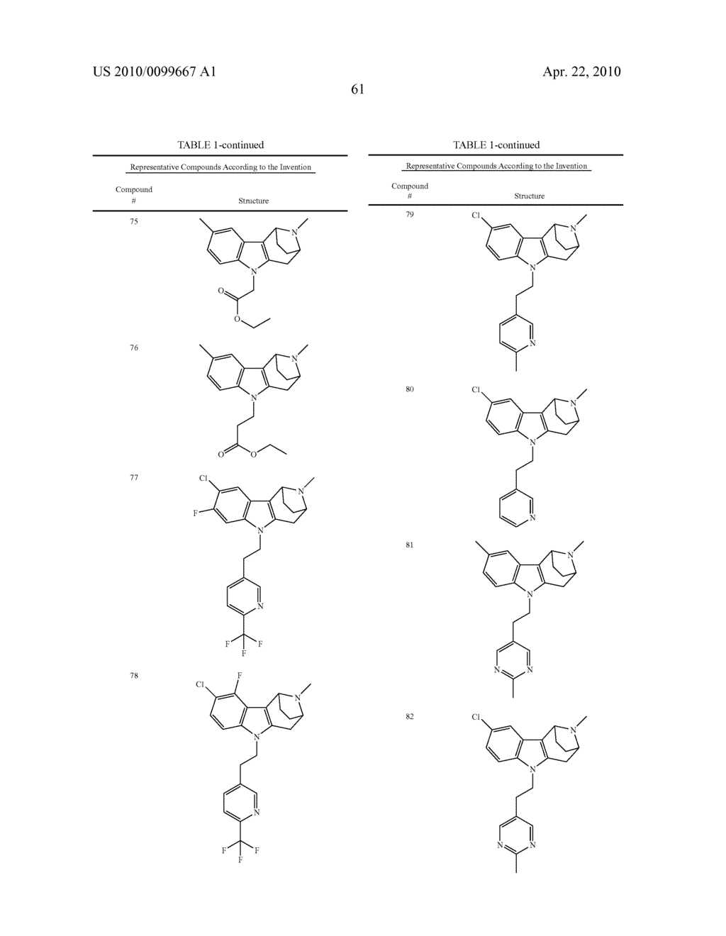 BRIDGED HETEROCYCLIC COMPOUNDS AND METHODS OF USE - diagram, schematic, and image 62