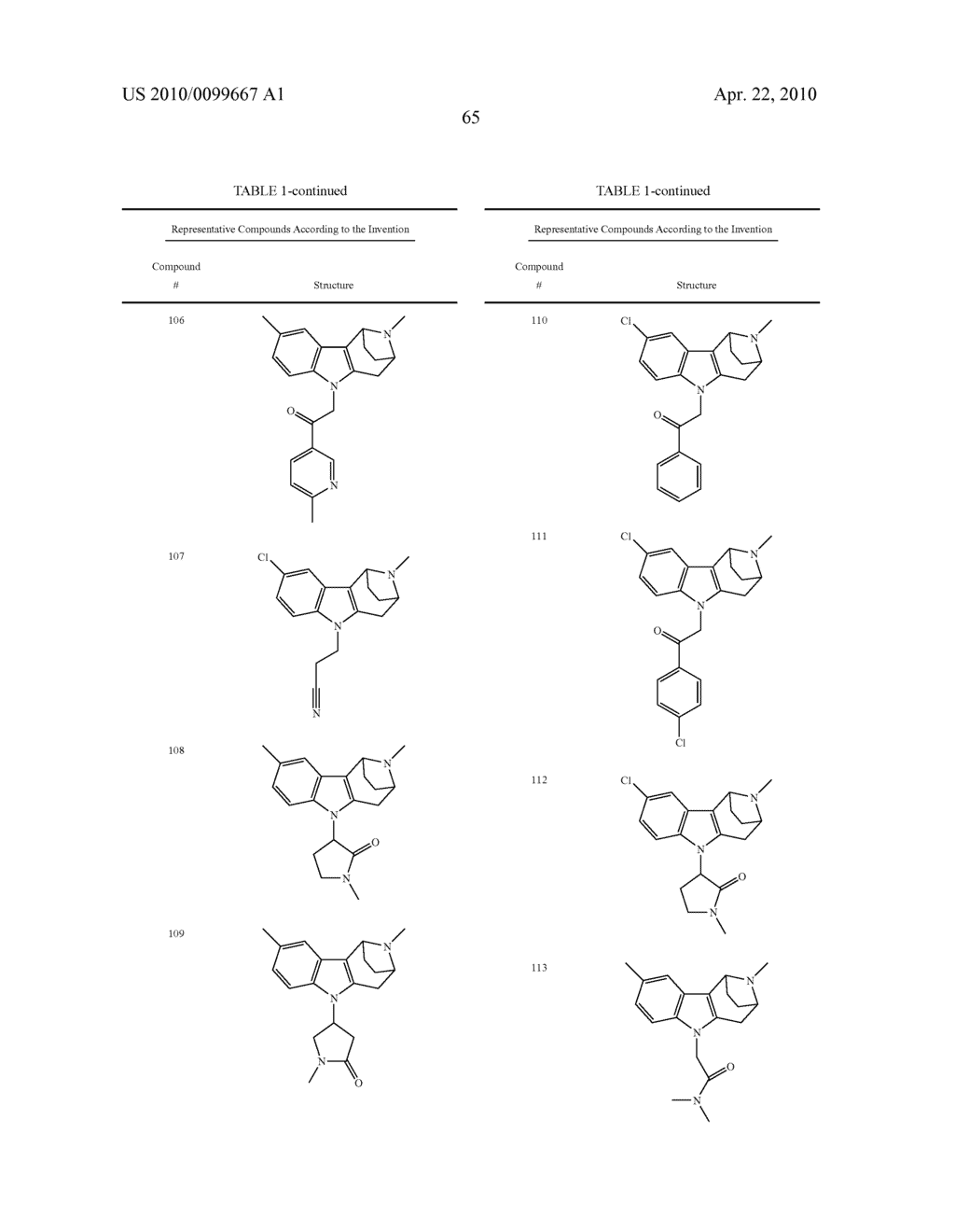 BRIDGED HETEROCYCLIC COMPOUNDS AND METHODS OF USE - diagram, schematic, and image 66
