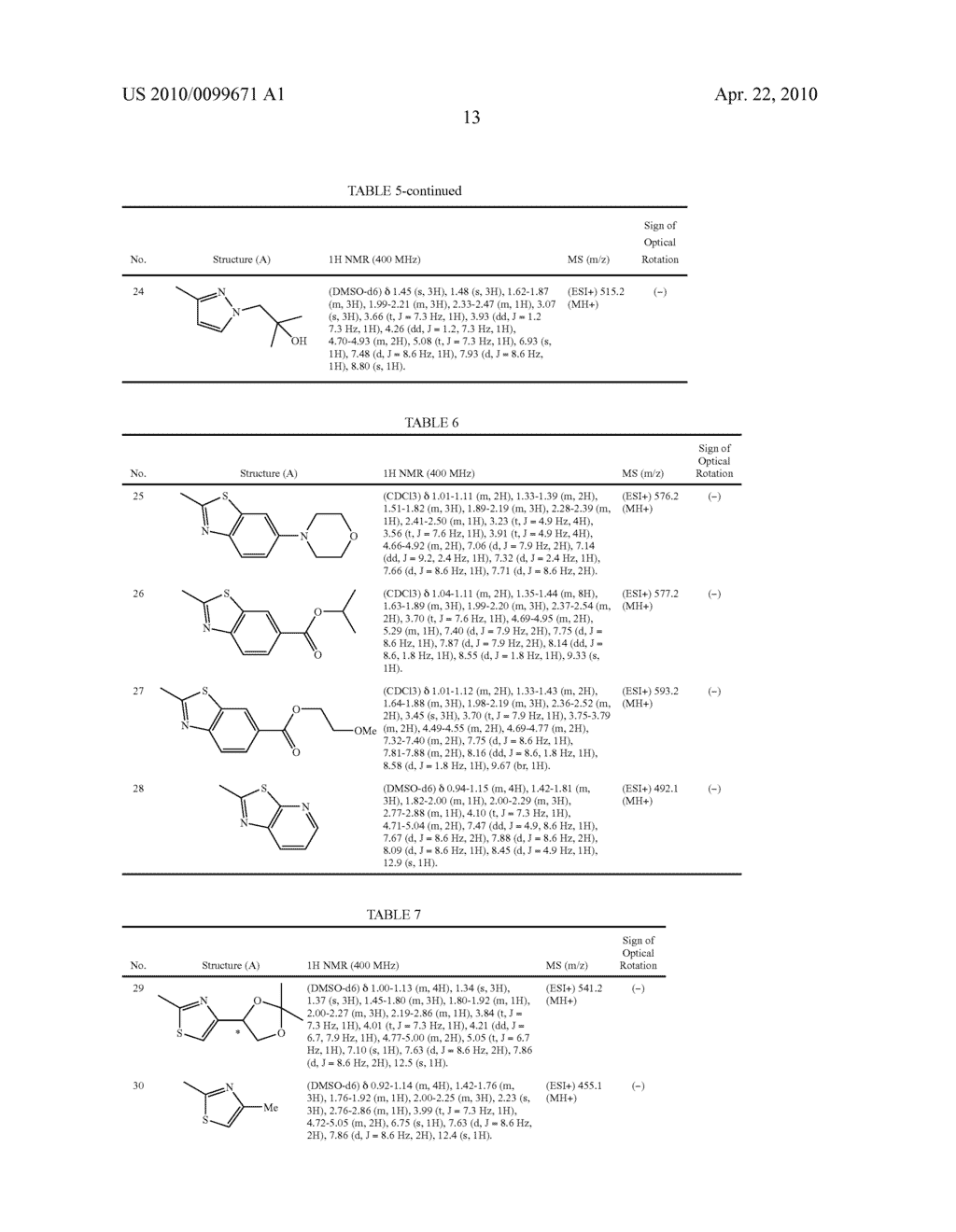 GLUCOKINASE ACTIVATOR - diagram, schematic, and image 14