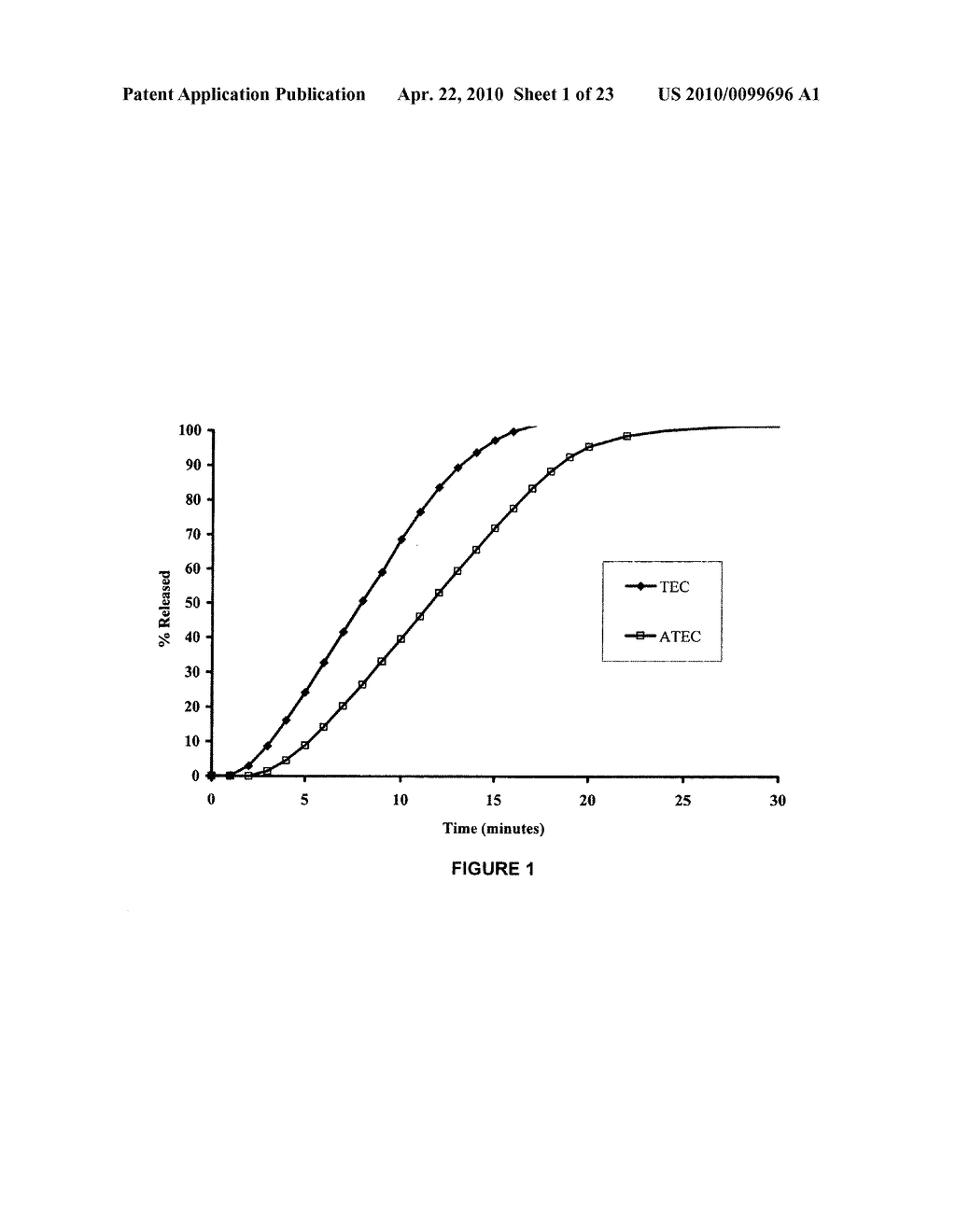Tamper resistant oral dosage forms containing an embolizing agent - diagram, schematic, and image 02