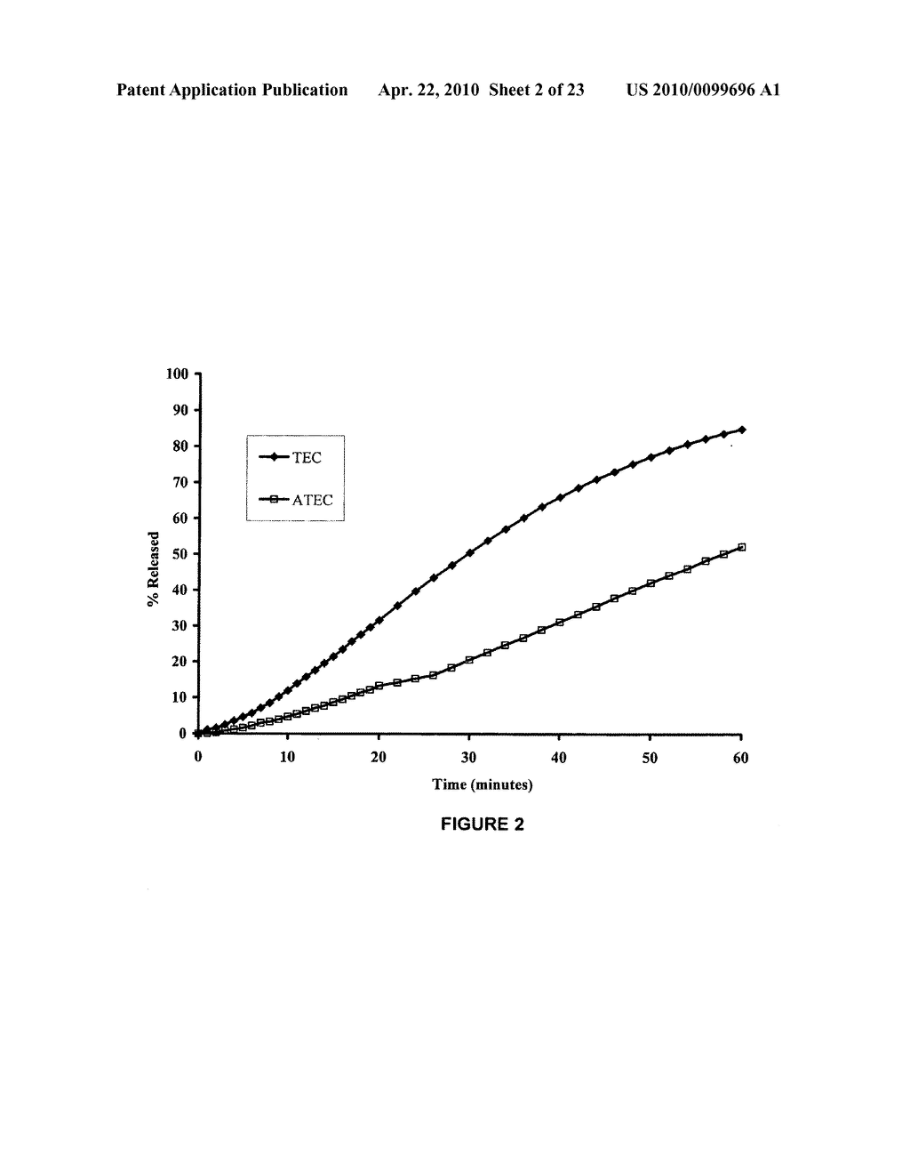 Tamper resistant oral dosage forms containing an embolizing agent - diagram, schematic, and image 03