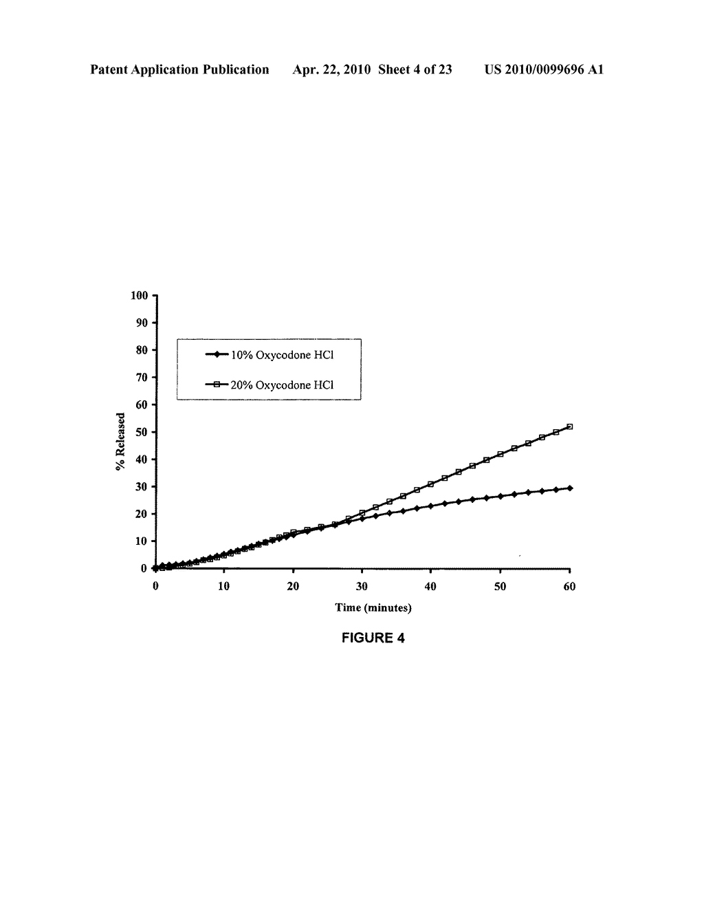 Tamper resistant oral dosage forms containing an embolizing agent - diagram, schematic, and image 05