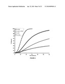 Tamper resistant oral dosage forms containing an embolizing agent diagram and image