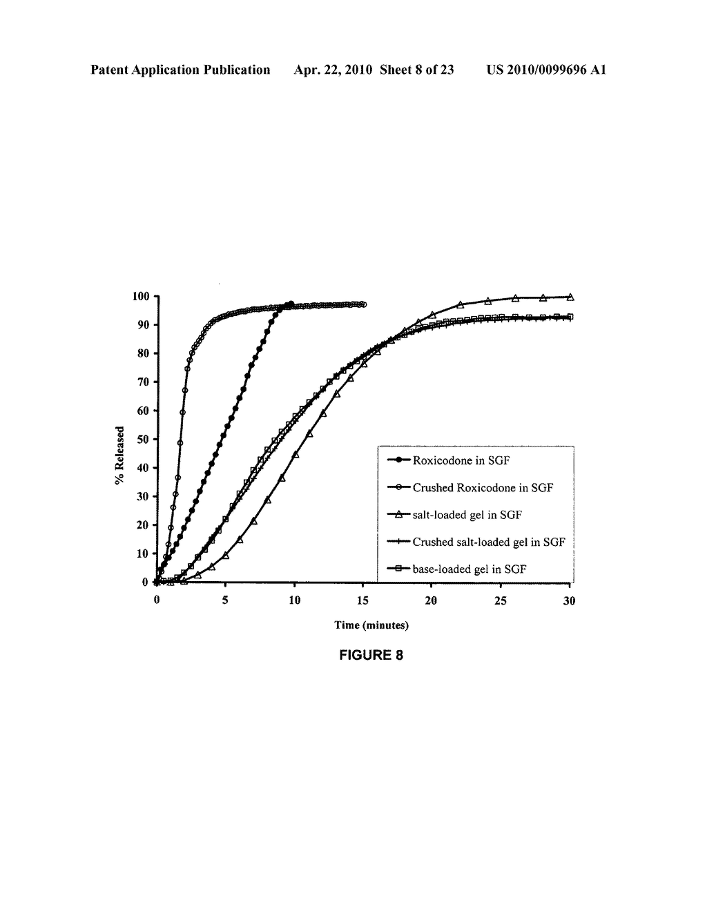 Tamper resistant oral dosage forms containing an embolizing agent - diagram, schematic, and image 09