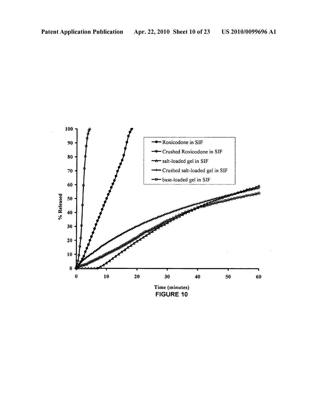 Tamper resistant oral dosage forms containing an embolizing agent - diagram, schematic, and image 11