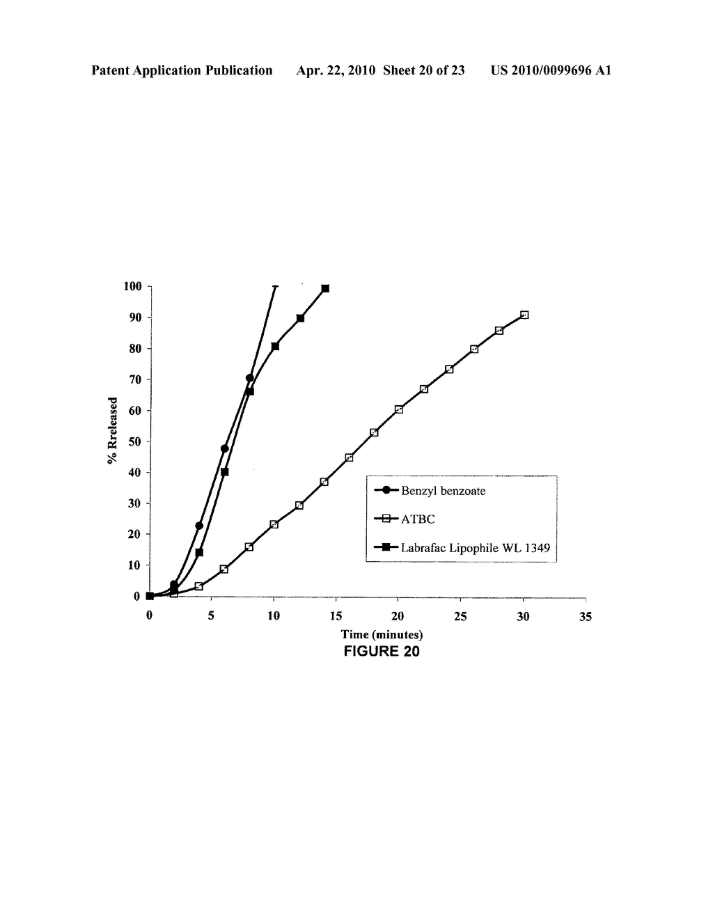 Tamper resistant oral dosage forms containing an embolizing agent - diagram, schematic, and image 21