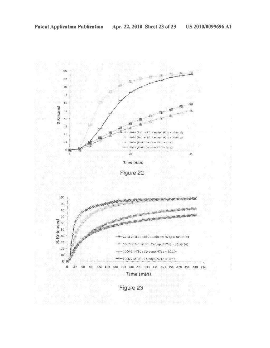 Tamper resistant oral dosage forms containing an embolizing agent - diagram, schematic, and image 24