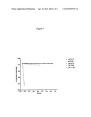 ARGATROBAN FORMULATION diagram and image