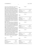 ARGATROBAN FORMULATION diagram and image