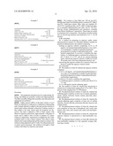 ARGATROBAN FORMULATION diagram and image