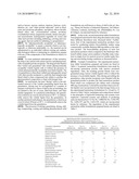 BIOAVAILABLE COMPOSITIONS OF METAXALONE AND PROCESSES FOR PRODUCING THE SAME diagram and image