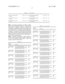 COMPOSITIONS AND METHODS FOR TREATING MYELOSUPPRESSION diagram and image