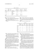 METHODS AND COMPOSITIONS FOR RNAI MEDIATED INHIBITION OF GENE EXPRESSION IN MAMMALS diagram and image