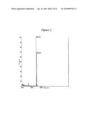 RNA INTERFERENCE MEDIATED INHIBITION OF MUSCARINIC COLINERGIC RECEPTOR GENE EXPRESSION USING SHORT INTERFERING NUCLEIC ACID (siNA) diagram and image