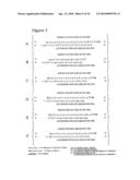 RNA INTERFERENCE MEDIATED INHIBITION OF MUSCARINIC COLINERGIC RECEPTOR GENE EXPRESSION USING SHORT INTERFERING NUCLEIC ACID (siNA) diagram and image