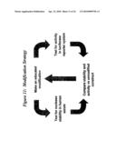 RNA INTERFERENCE MEDIATED INHIBITION OF MUSCARINIC COLINERGIC RECEPTOR GENE EXPRESSION USING SHORT INTERFERING NUCLEIC ACID (siNA) diagram and image