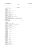 RNA INTERFERENCE MEDIATED INHIBITION OF MUSCARINIC COLINERGIC RECEPTOR GENE EXPRESSION USING SHORT INTERFERING NUCLEIC ACID (siNA) diagram and image