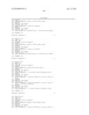 RNA INTERFERENCE MEDIATED INHIBITION OF MUSCARINIC COLINERGIC RECEPTOR GENE EXPRESSION USING SHORT INTERFERING NUCLEIC ACID (siNA) diagram and image