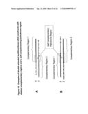 RNA INTERFERENCE MEDIATED INHIBITION OF MUSCARINIC COLINERGIC RECEPTOR GENE EXPRESSION USING SHORT INTERFERING NUCLEIC ACID (siNA) diagram and image