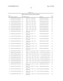 RNA INTERFERENCE MEDIATED INHIBITION OF MUSCARINIC COLINERGIC RECEPTOR GENE EXPRESSION USING SHORT INTERFERING NUCLEIC ACID (siNA) diagram and image