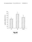 Method of treating diabetes-related vascular complications diagram and image