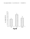 Method of treating diabetes-related vascular complications diagram and image