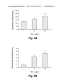 Method of treating diabetes-related vascular complications diagram and image