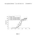 CHEMOTHERAPEUTIC FLAVONOIDS, AND SYNTHESES THEREOF diagram and image