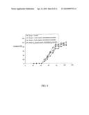 CHEMOTHERAPEUTIC FLAVONOIDS, AND SYNTHESES THEREOF diagram and image