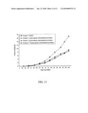 CHEMOTHERAPEUTIC FLAVONOIDS, AND SYNTHESES THEREOF diagram and image