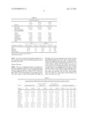 COMBINATION THERAPY diagram and image