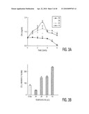 COMPOSITIONS, METHODS, AND KITS FOR POLYUNSATURATED FATTY ACIDS FROM MICROALGAE diagram and image