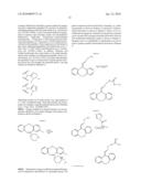 METHODS, COMPOSITIONS, AND KITS FOR TREATING PAIN AND PRURITIS diagram and image