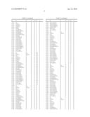 Method for Controlling Harmful Fungi diagram and image