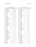 Method for Controlling Harmful Fungi diagram and image