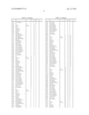 Method for Controlling Harmful Fungi diagram and image