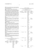 Biocompatible material composition adaptable to diverse therapeutic indications diagram and image