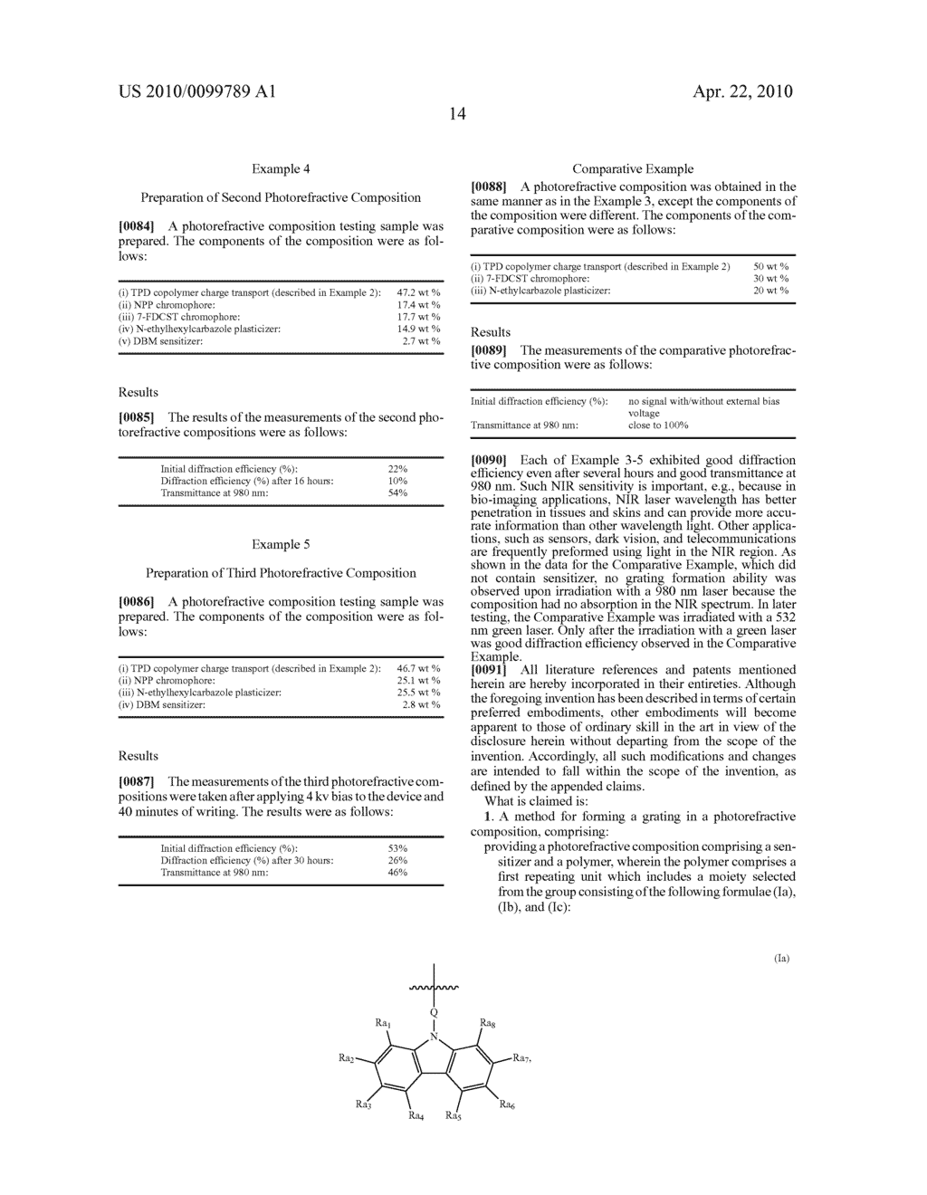 METHOD FOR MODULATING LIGHT OF PHOTOREFRACTIVE COMPOSITION - diagram, schematic, and image 15