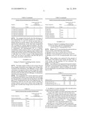 Gluing and Sealing Compounds Having Antimicrobial Properties diagram and image