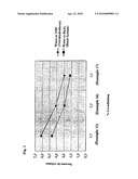 PROCESS FOR THE PREPARATION OF MONODISPERSE POLYMER PARTICLES diagram and image