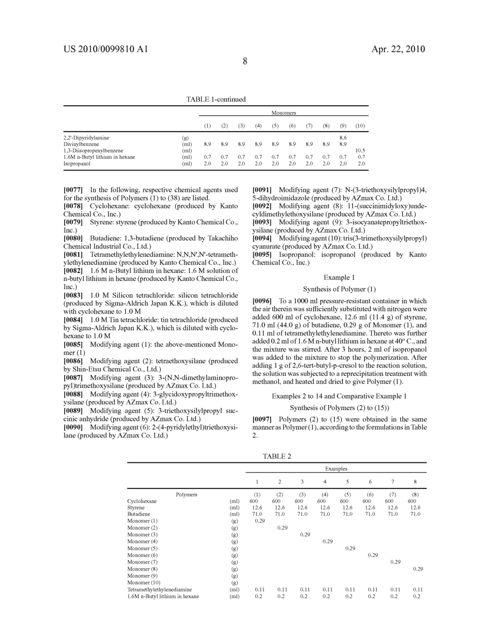 POLYMER, RUBBER COMPOSITION AND TIRE USING THE SAME - diagram, schematic, and image 09