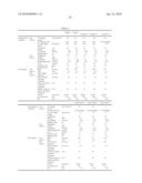 PROPYLENE-BASED POLYMER AND PRODUCTION METHOD THEREFOR, PROPYLENE-BASED POLYMER COMPOSITION AND MOLDED BODY MADE THEREOF diagram and image