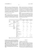 PROPYLENE-BASED POLYMER AND PRODUCTION METHOD THEREFOR, PROPYLENE-BASED POLYMER COMPOSITION AND MOLDED BODY MADE THEREOF diagram and image