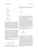 ISOSORBIDE-BASED POLYCARBONATES, METHOD OF MAKING, AND ARTICLES FORMED THEREFROM diagram and image