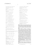 FLUORINATED POLYOXYALKYLENE GLYCOL DIAMIDE SURFACTANTS diagram and image