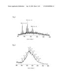 DEPSIPEPTIDE CONTAINING LACTIC ACID RESIDUE diagram and image