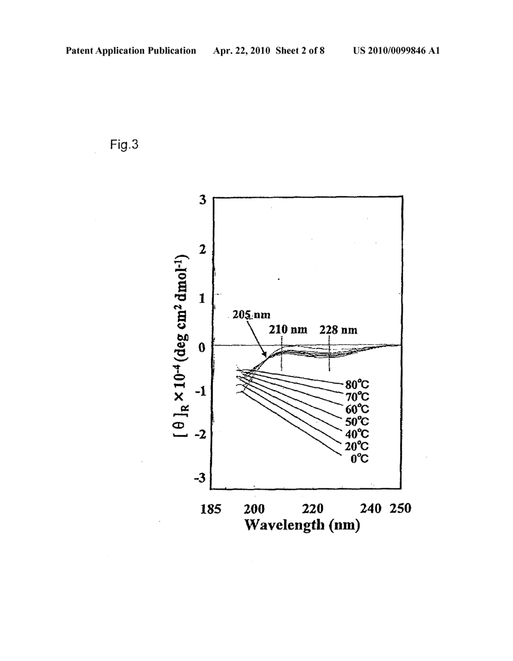 DEPSIPEPTIDE CONTAINING LACTIC ACID RESIDUE - diagram, schematic, and image 03