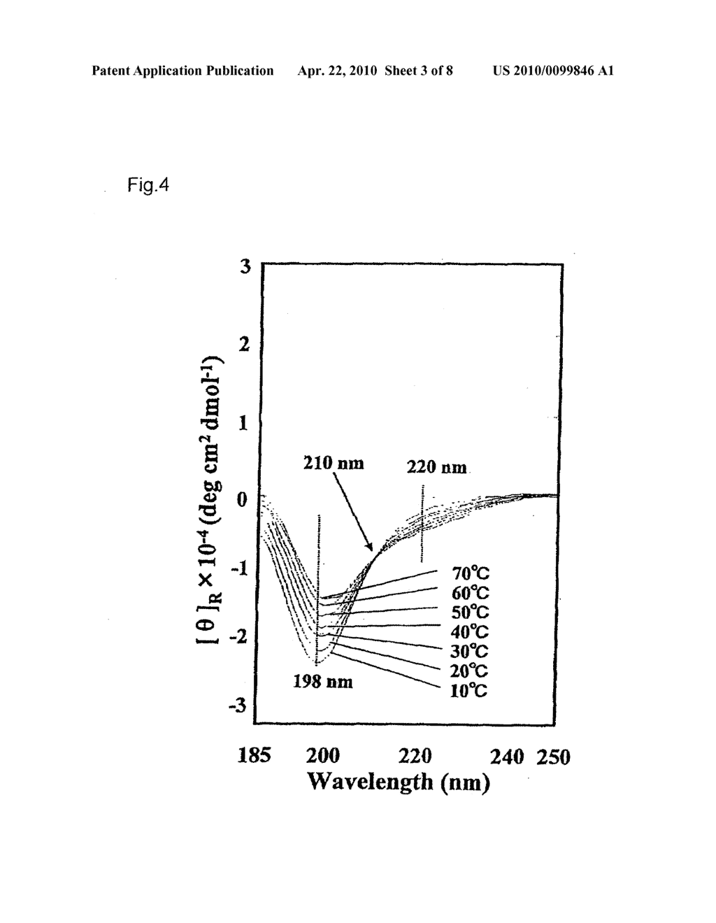 DEPSIPEPTIDE CONTAINING LACTIC ACID RESIDUE - diagram, schematic, and image 04