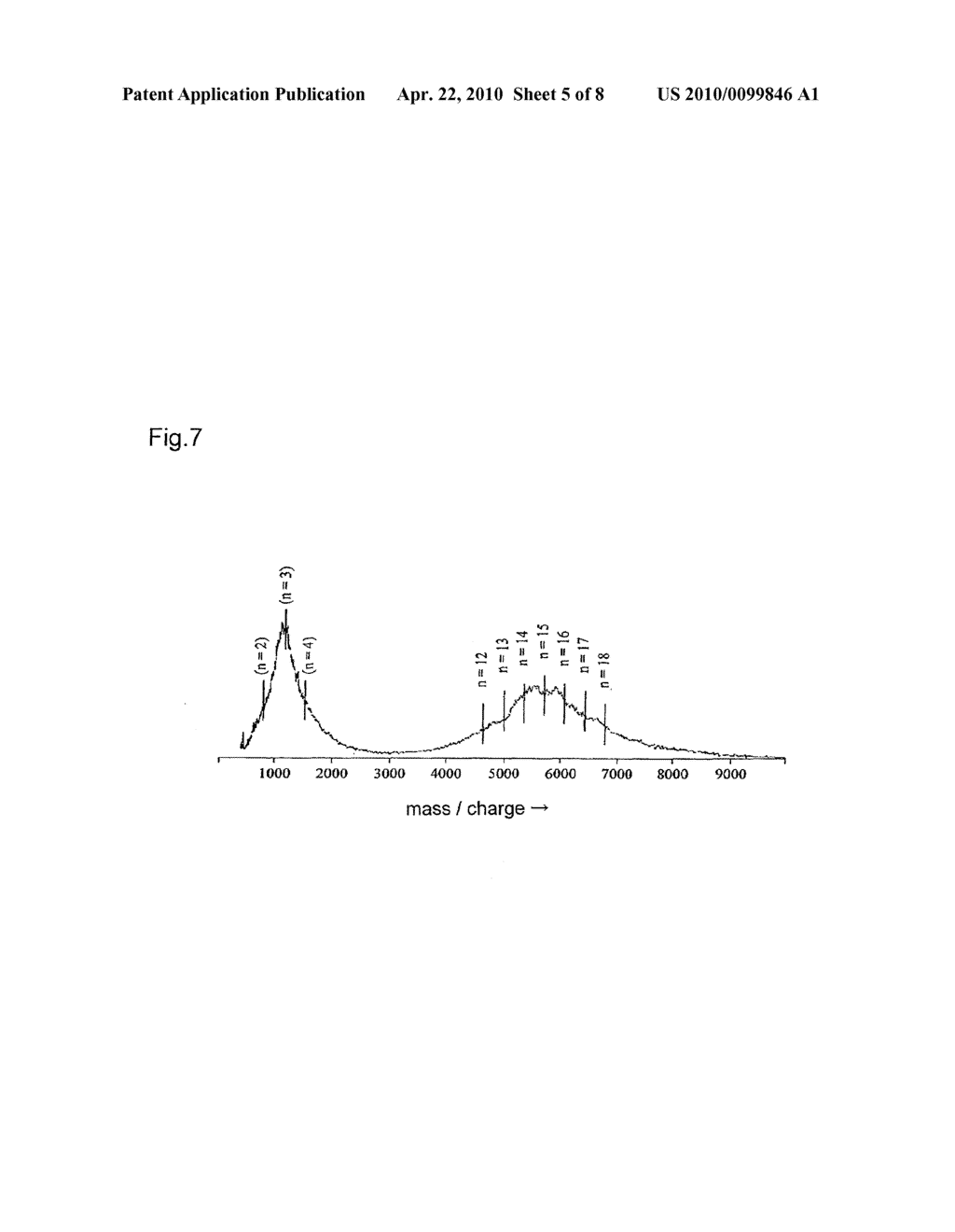 DEPSIPEPTIDE CONTAINING LACTIC ACID RESIDUE - diagram, schematic, and image 06